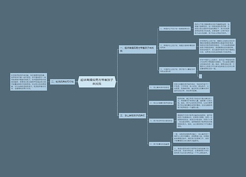 起诉离婚后男方带着孩子来找我