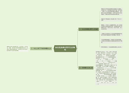 协议抚养费过高可以反悔吗