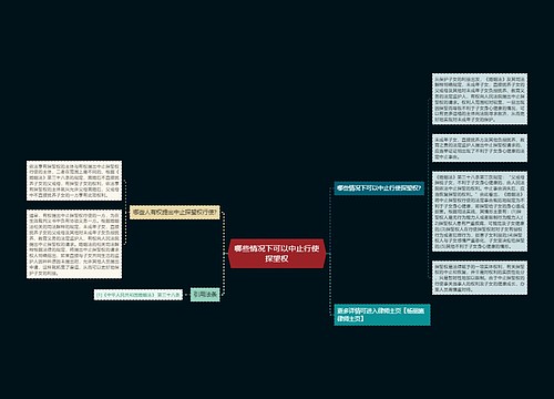 哪些情况下可以中止行使探望权