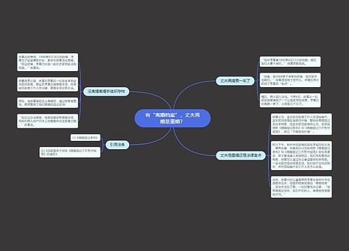 有“离婚档案”，丈夫再婚是重婚？