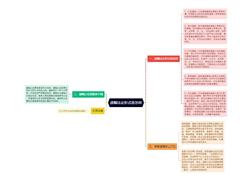 遗嘱法定形式是怎样