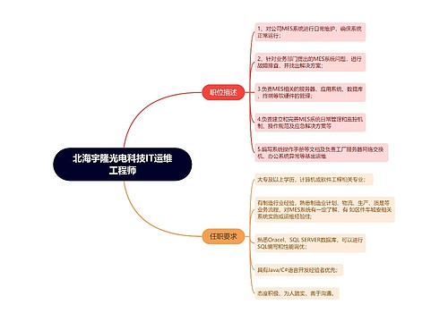 北海宇隆光电科技IT运维工程师