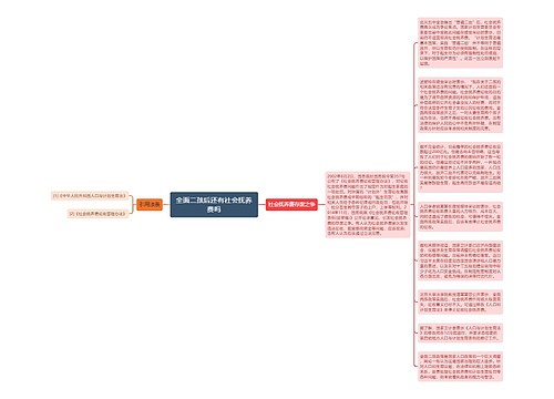 全面二孩后还有社会抚养费吗