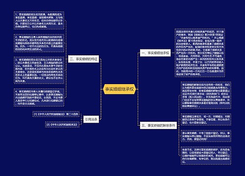 事实婚姻继承权