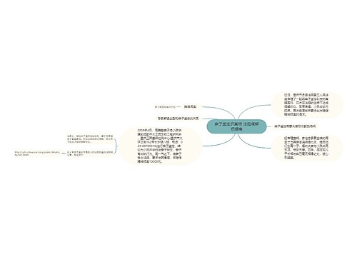 亲子鉴定识真相 法庭调解把婚离