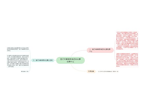 签订夫妻债务偿还协议要注意什么