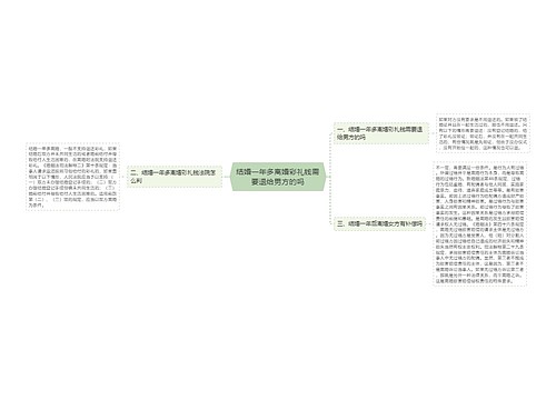 结婚一年多离婚彩礼钱需要退给男方的吗