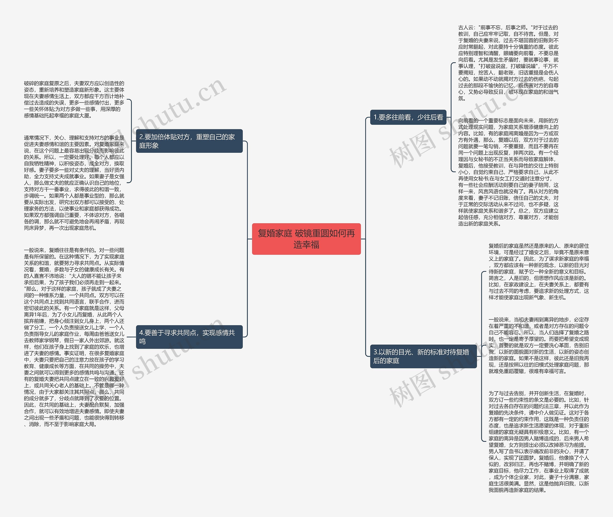 复婚家庭 破镜重圆如何再造幸福