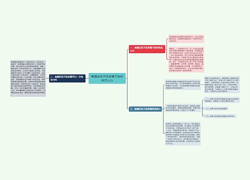 离婚后孩子抚养费不按时给怎么办