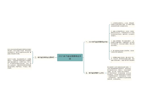 2021亲子鉴定需要哪些手续