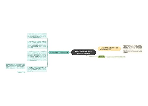 离婚后有助于争取子女抚养权的证据有哪些