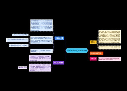 关于返还彩礼的案例分析