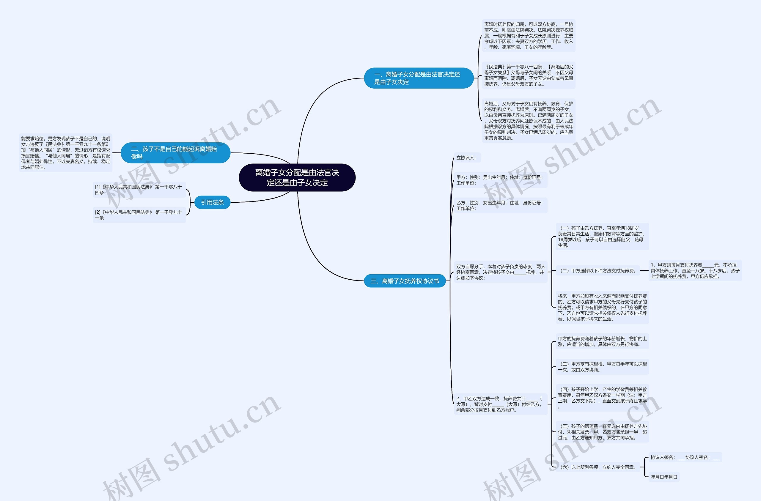 离婚子女分配是由法官决定还是由子女决定 离婚子女分配是由法官决定还是由子女决定