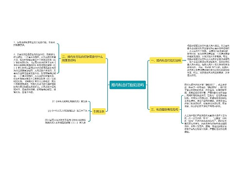 婚内私自打胎犯法吗