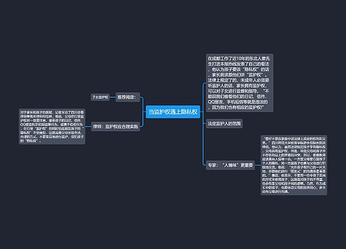 当监护权遇上隐私权