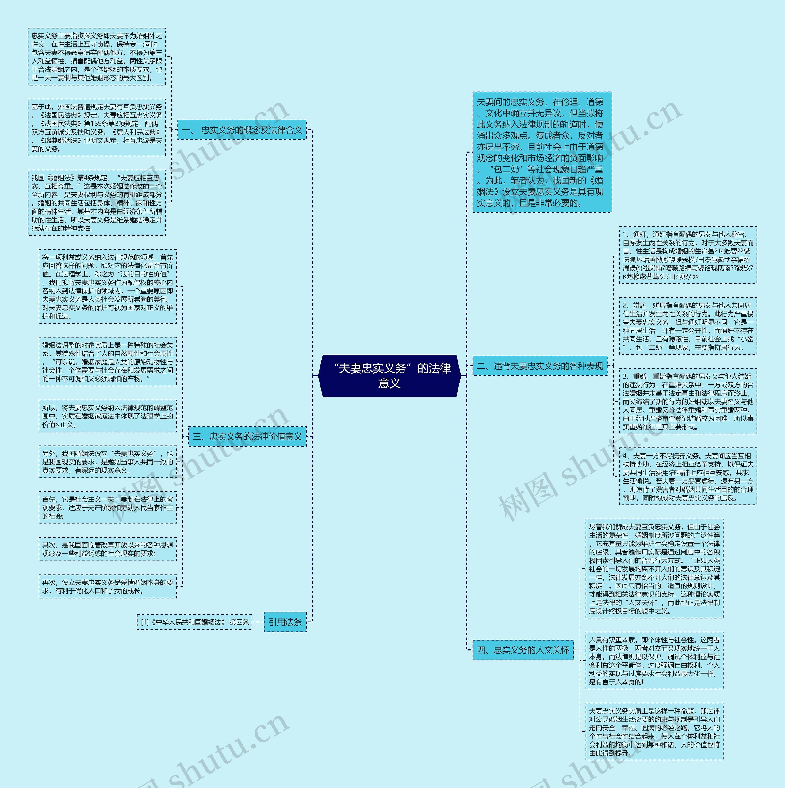 “夫妻忠实义务”的法律意义 “夫妻忠实义务”的法律意义
