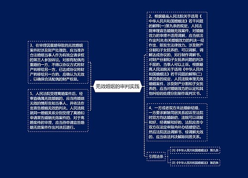 无效婚姻的审判实践