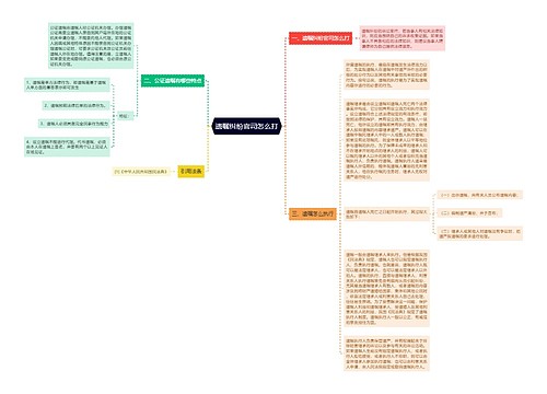 遗嘱纠纷官司怎么打