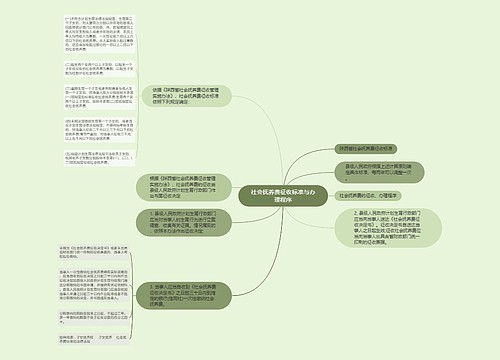 社会抚养费征收标准与办理程序