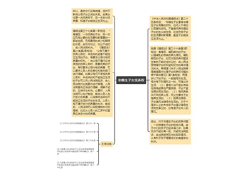 非婚生子女抚养权