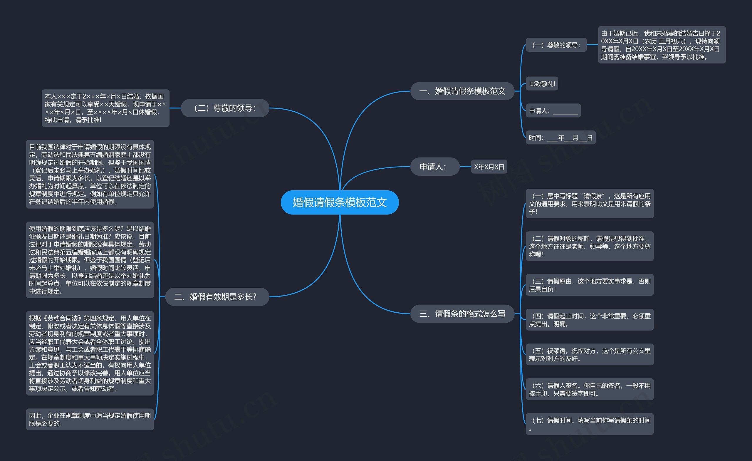 婚假请假条范文思维导图