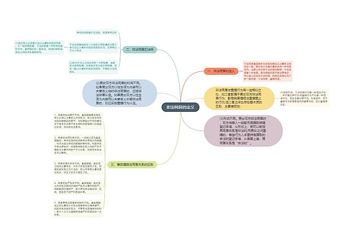 非法同居的定义