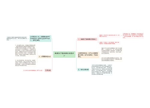 离婚孩子赡养费标准是多少