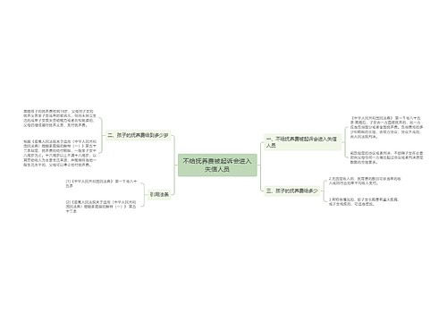 不给抚养费被起诉会进入失信人员