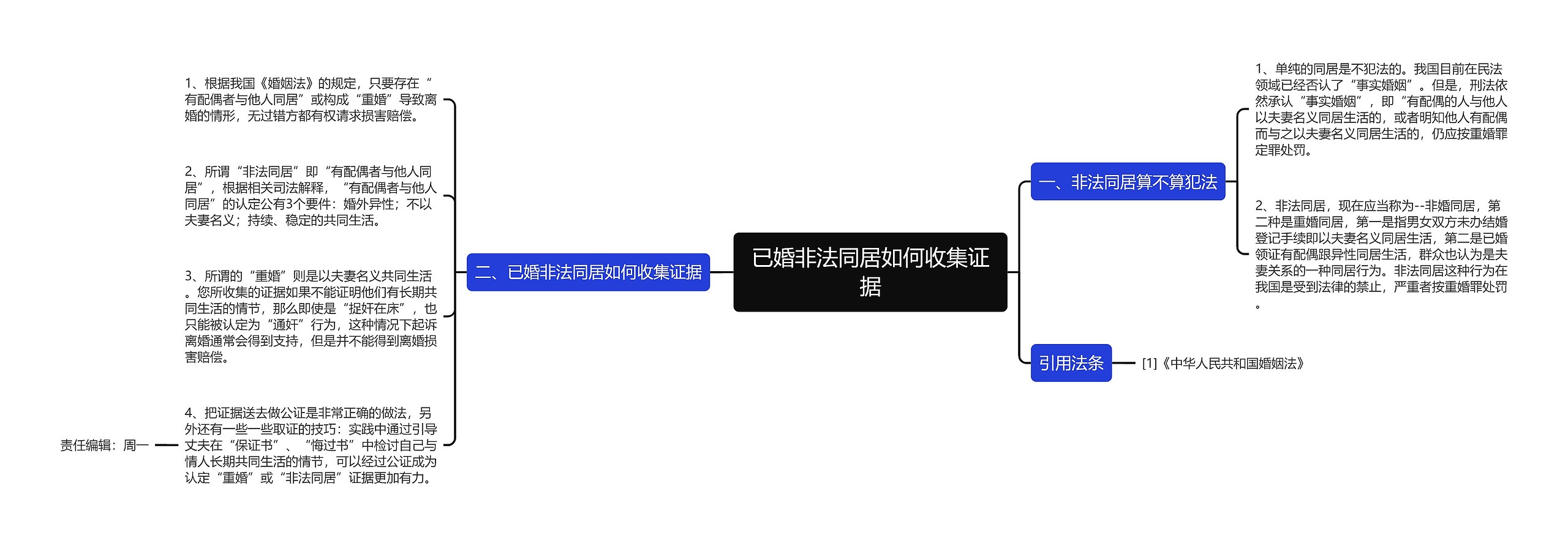 已婚非法同居如何收集证据