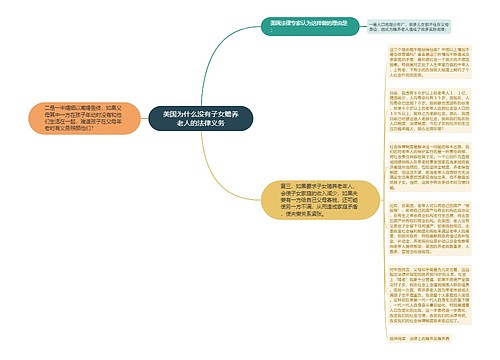 美国为什么没有子女赡养老人的法律义务