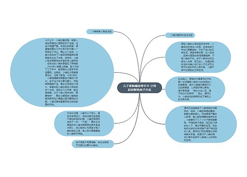 儿子患脑瘤急等手术 父母起诉断绝亲子关系