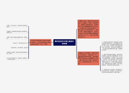 隔代抚养对中国儿童成长的影响