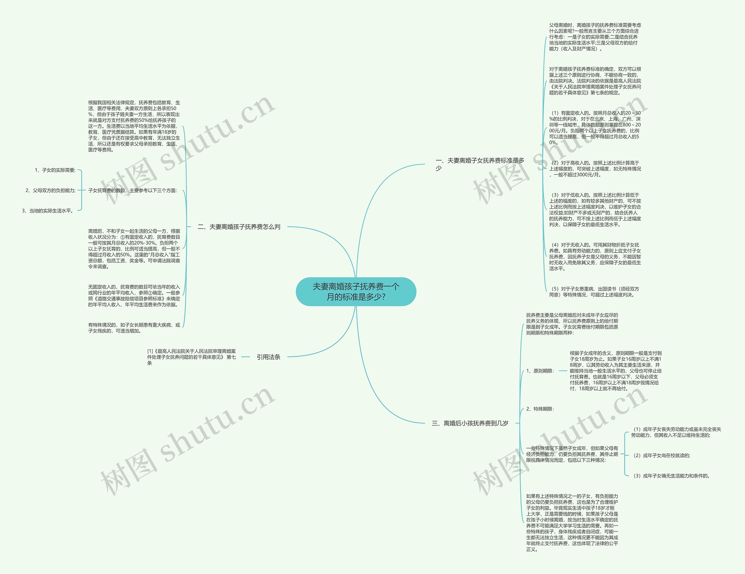夫妻离婚孩子抚养费一个月的标准是多少? 夫妻离婚孩子抚养费一个月的标准是多少?