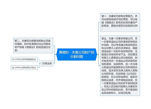 离婚时－夫妻公司财产的分割问题