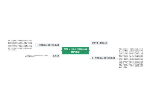 外国人之间在我国境内结婚的规定