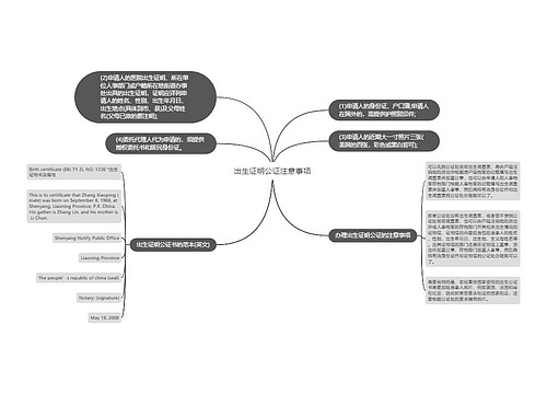 出生证明公证注意事项