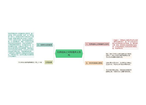 兄弟姐妹之间有赡养义务吗