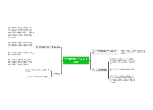 双方都是独生子女可以生二胎吗