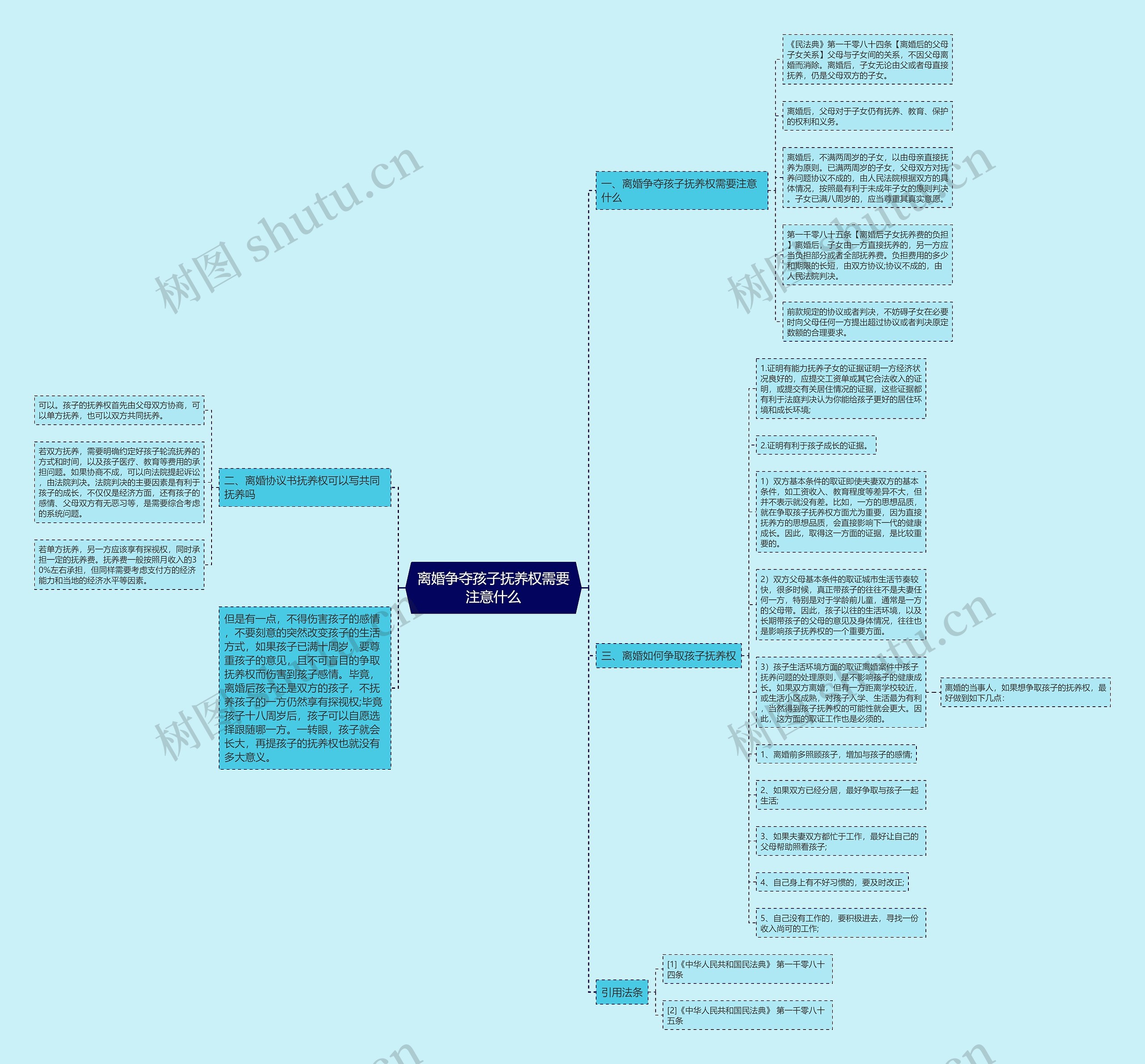 离婚争夺孩子抚养权需要注意什么 离婚争夺孩子抚养权需要注意什么