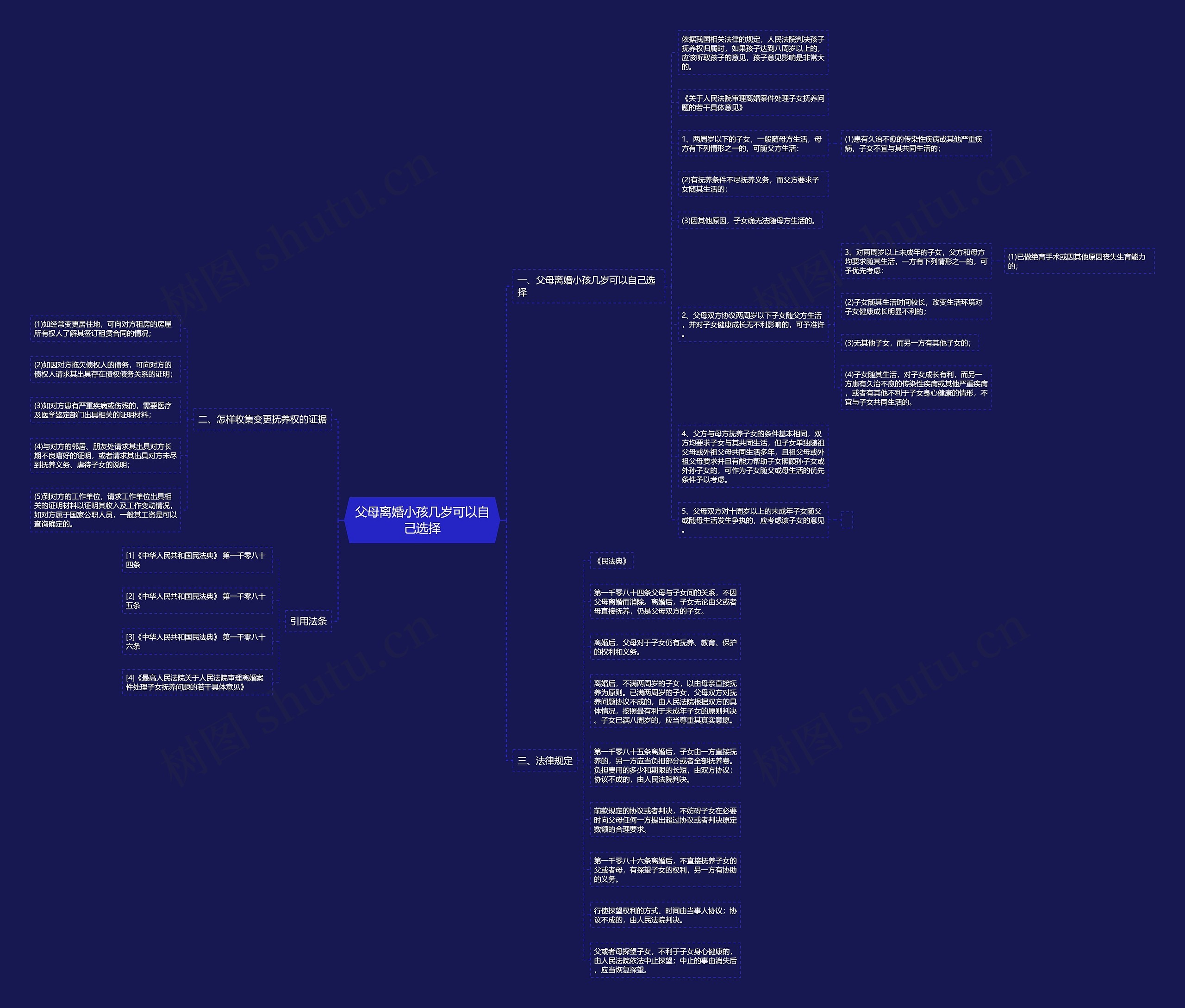 父母离婚小孩几岁可以自己选择 父母离婚小孩几岁可以自己选择