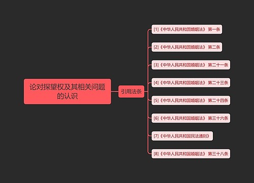 论对探望权及其相关问题的认识