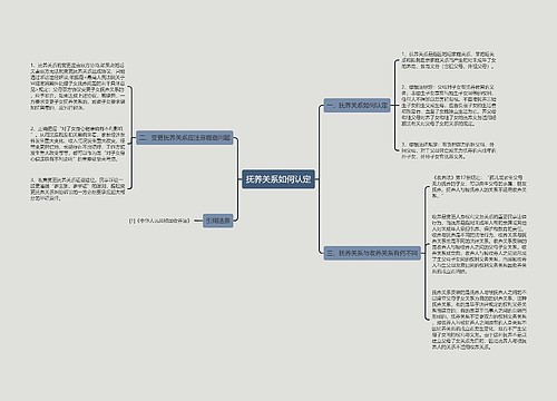 抚养关系如何认定