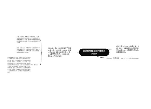 表兄妹结婚 法院判婚姻关系无效