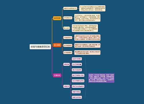 体育与健康课程标准