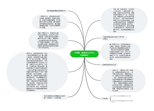 不离婚，能要求丈夫支付扶养费吗?