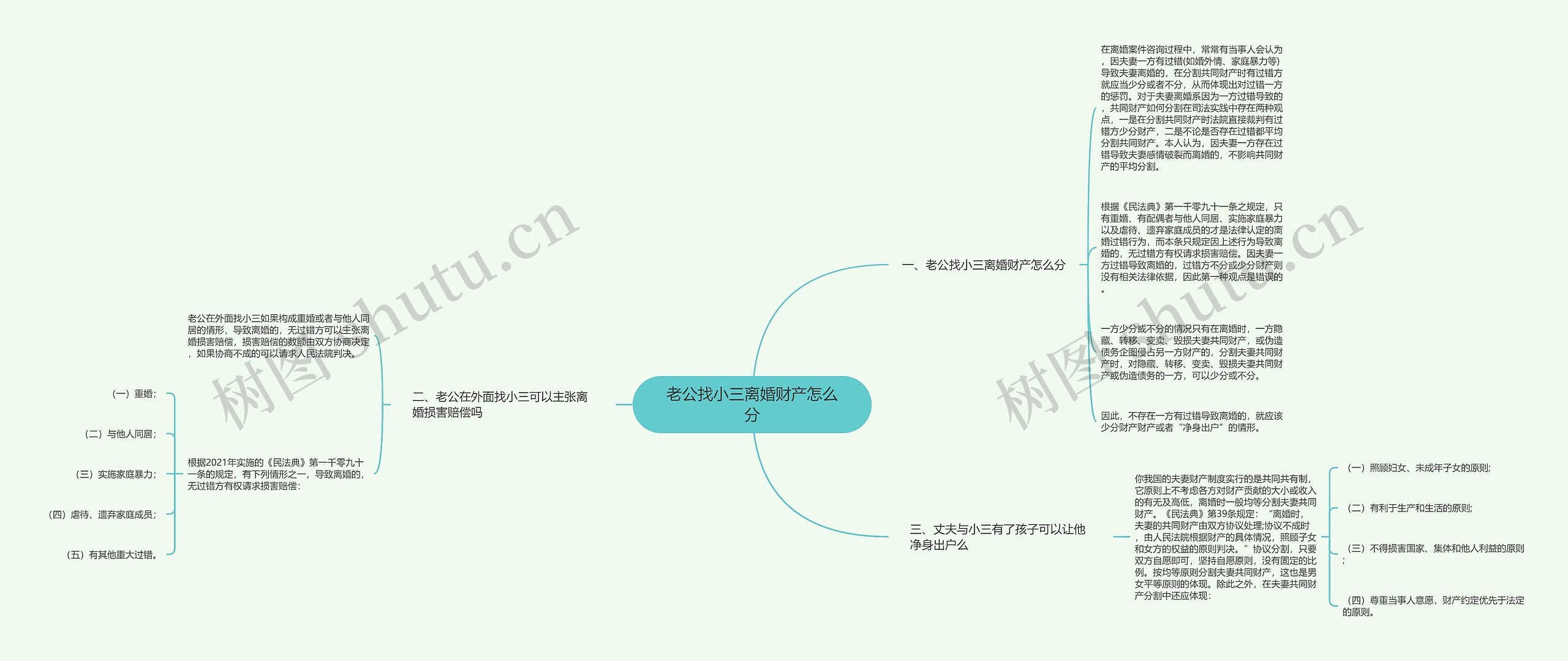 老公找小三离婚财产怎么分