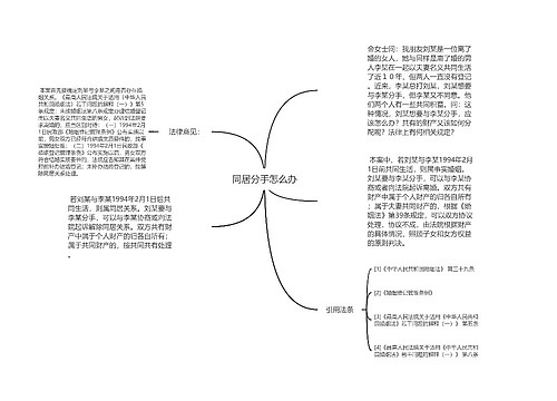 同居分手怎么办