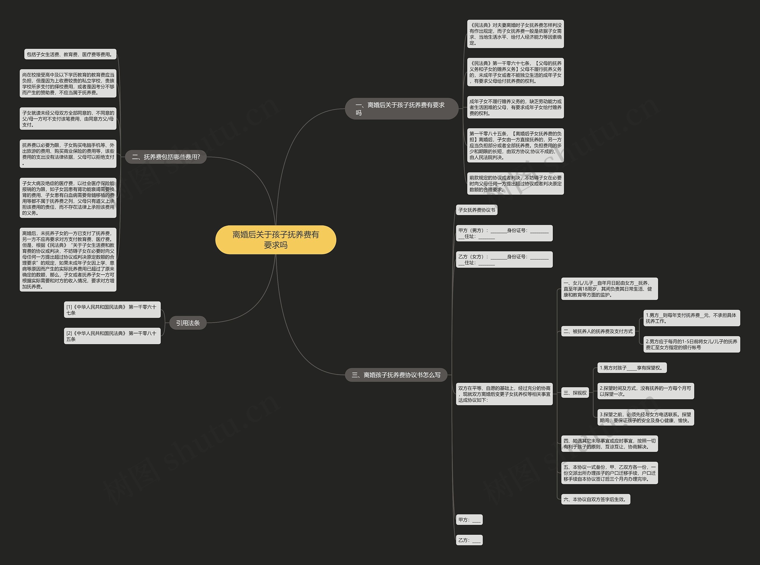 离婚后关于孩子抚养费有要求吗 离婚后关于孩子抚养费有要求吗
