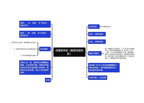 民事起诉状（解除同居关系）