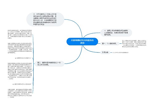 夫妻离婚时对共同债务的承担